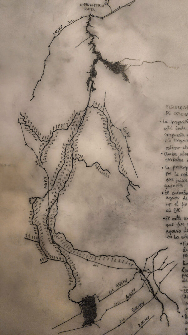 Mapa de Anatomía y Fisiología del valle de Colchagua - Imagen 5