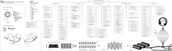 Anotaciones en torno a infraestructura IA - Imagen 2
