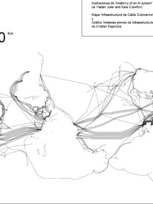 Anotaciones en torno a infraestructura IA