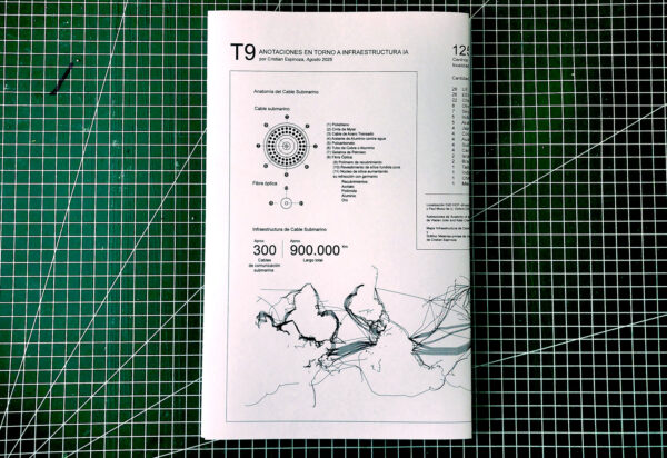 Anotaciones en torno a infraestructura IA - Imagen 6